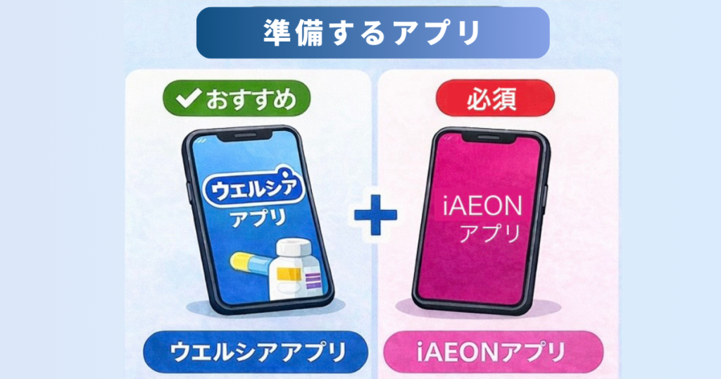 VポイントをWAON POINTに交換するために必要なアプリ