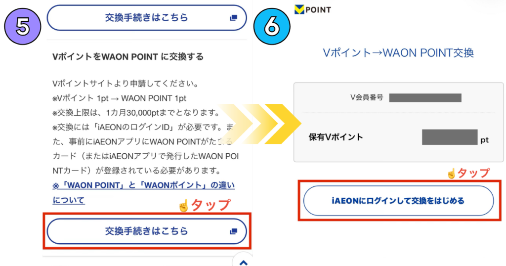 Vポイント公式サイトでの交換申請画面。iAEON IDとの連携ログインを行い、交換プロセスを開始するステップの説明。