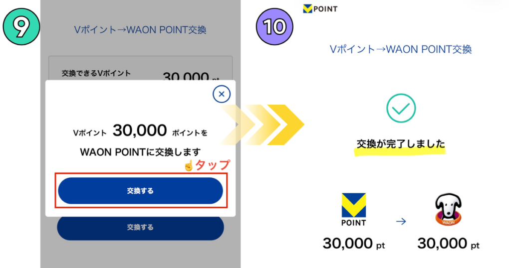 「交換が完了しました」というメッセージと共に、VポイントからWAON POINTへ矢印が向き、同ポイント数が表示された画面。